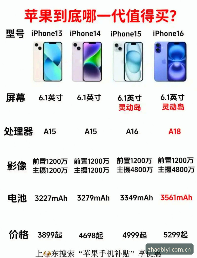 必一娱乐官方站点iOS版 必一娱乐官方站点iOS版 vs 网页版:移动端体验与趋势全面对比分析