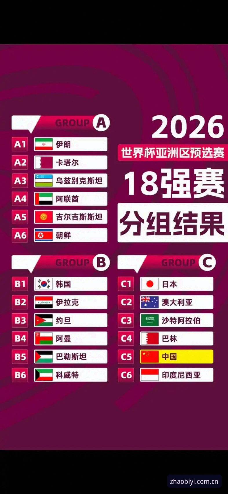 BIYI官方唯一推荐入口 U17世界杯抽签结果全面解析:中国男女足同迎硬仗,必一体育平台带你深度追踪