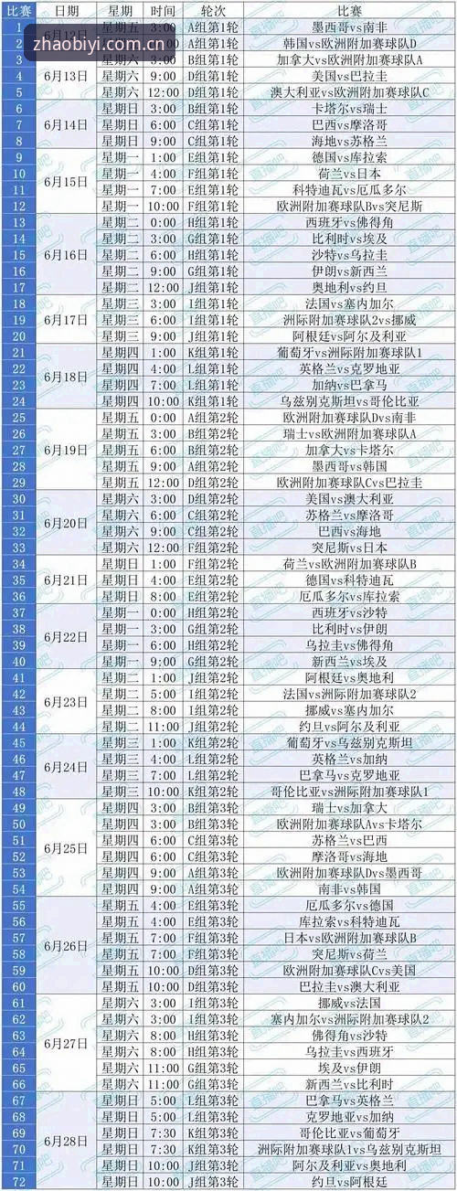 掌握世界杯观赛签证难题的实用应对技巧——来自必一体育平台资深用户的经验分享