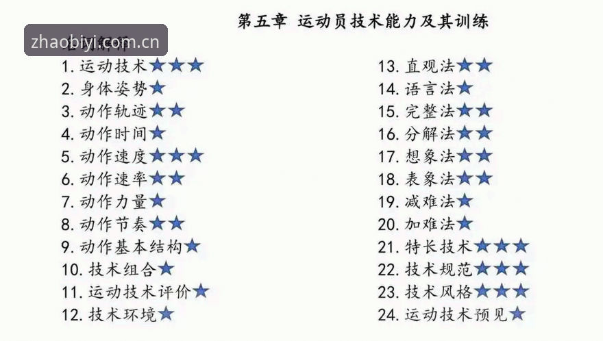 必一体育平台使用评测：从官网入口到注册登录的完整技术解析